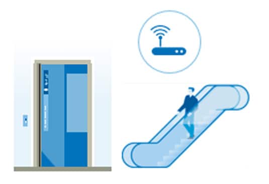 img_kone-connected-services-constant-eye-on-the-critical-parameters-escalators-535x365